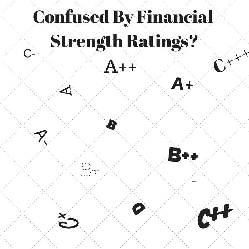 Financial strength ratings photo
