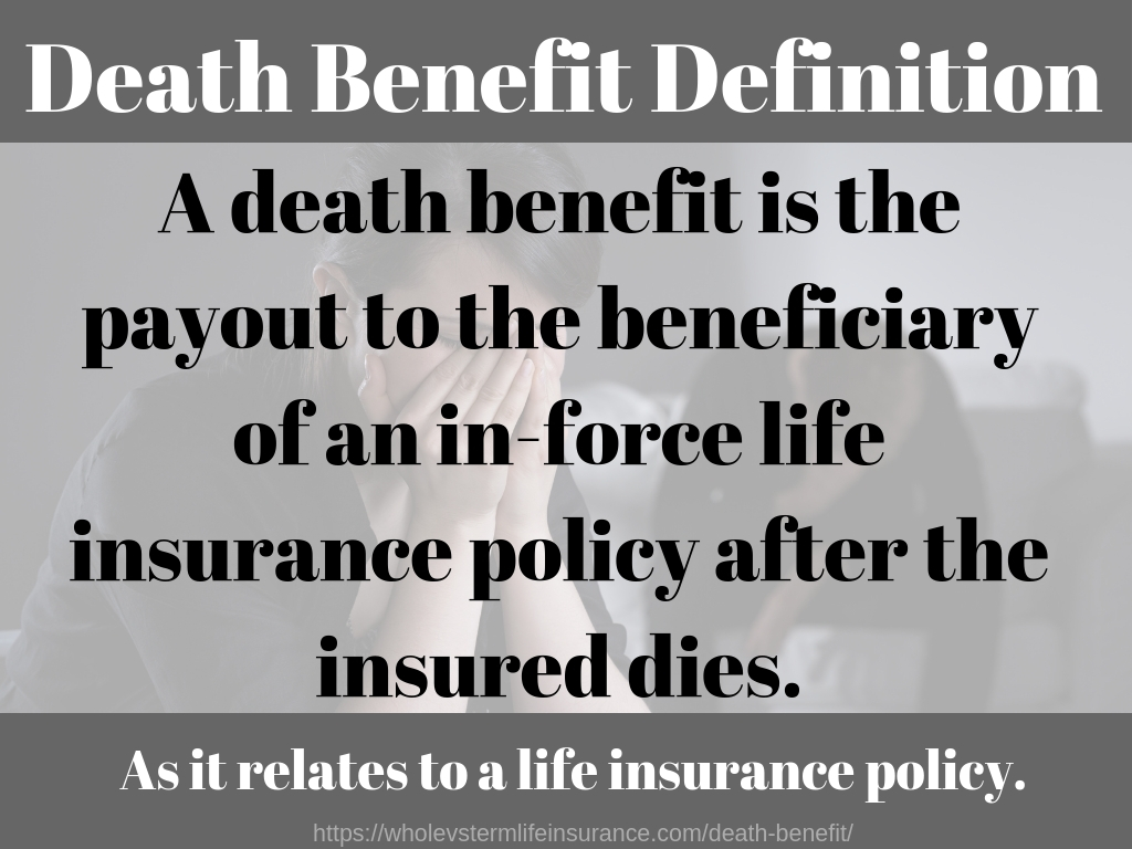 an image of the life insurance definition of the death benefit.