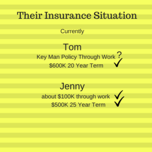 An Affluent Familes life insurance situatino, example