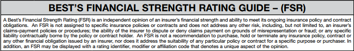 Financial Strength Rating Scale