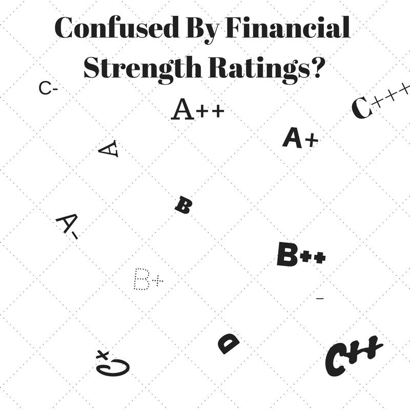 am-best-rating-scale-whole-vs-term-life