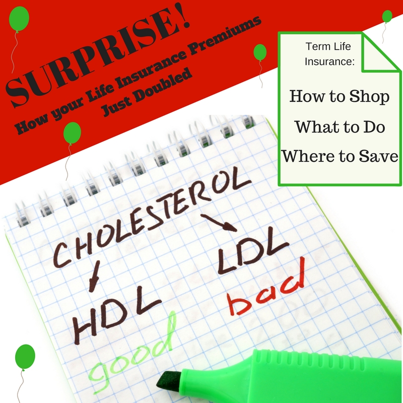 HDL Cholesterol numbers with AIG