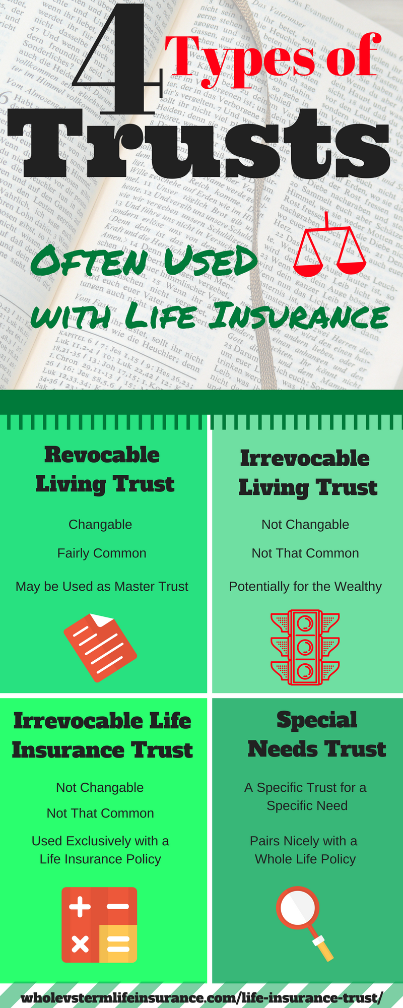 Life Insurance Trust Whole Vs Term Life