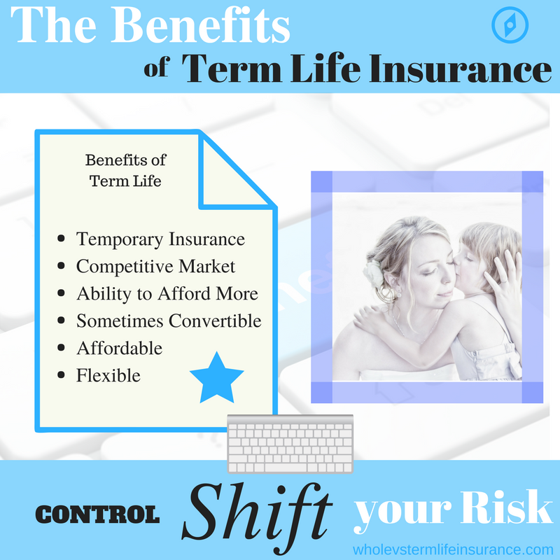 Term life insurance benefits