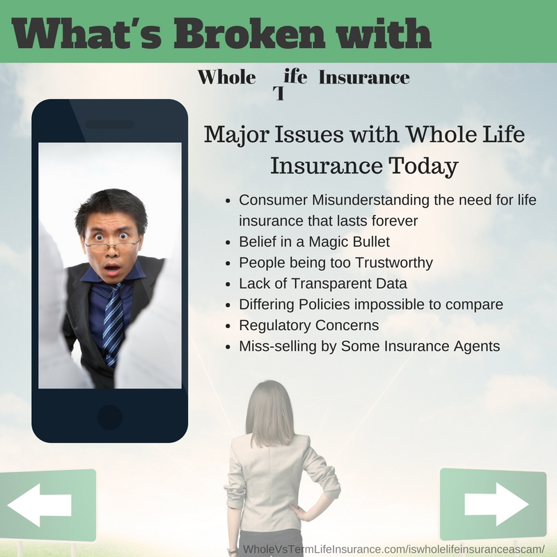 A full list of issues with whole life insurance