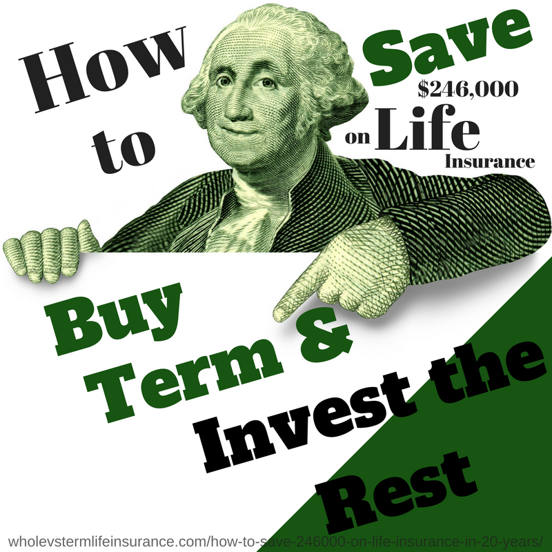 Buy Term Invest the Rest