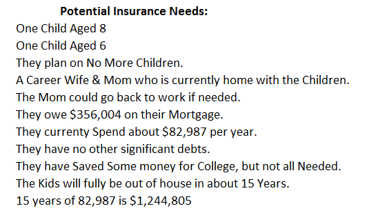 Calculating life insurance Needs