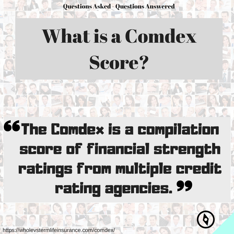 A photo of the definition of the comdex score