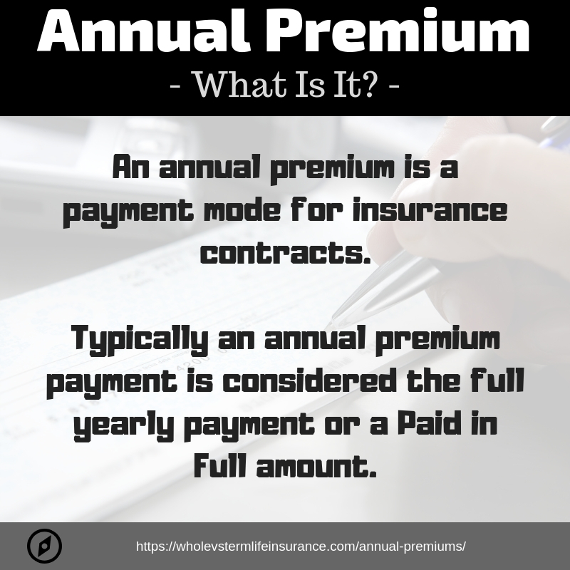 Annual Premium for Term Insurance, the definition