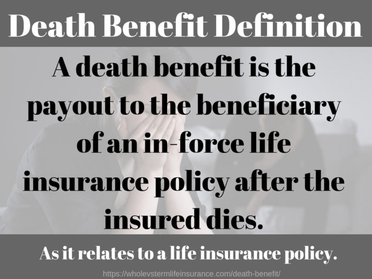 death-benefit-whole-vs-term-life