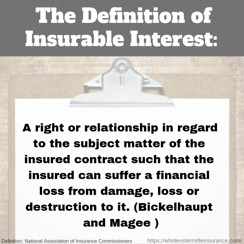 Insurable Interest Definition as it relates to insurance
