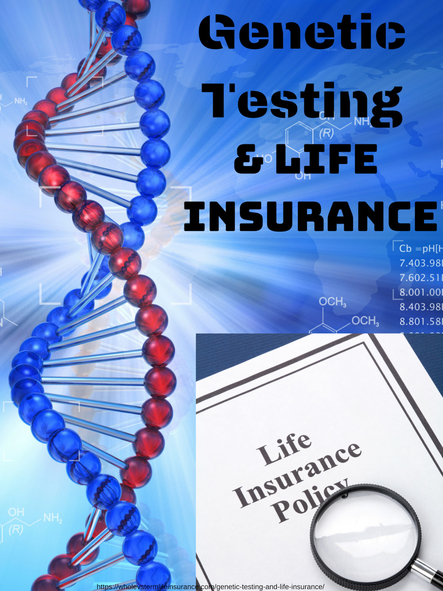 Genetic Testing with Life insurance applications, the ethics, laws, and future