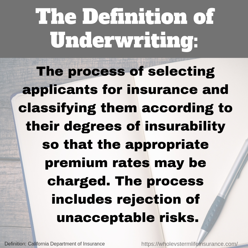 What is Underwriting